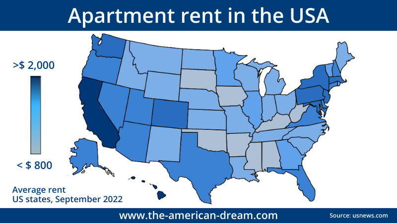 Rent An Apartment In The USA