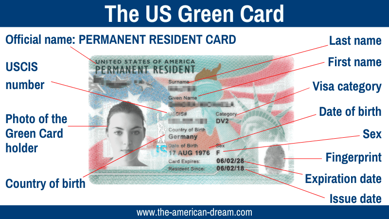 photo redactor for green card