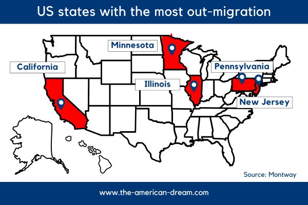 Map of people moving away from US states